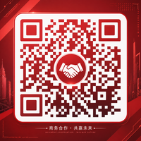 51视频商务二维码
